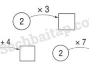 Bài 1, 2, 3, 4, 5 trang 6 VBT môn Toán 2 tập 2: Mỗi đôi đũa có 2 chiếc đũa. Hỏi 6 đôi đũa có bao nhiêu chiếc đũa?