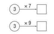 Bài 1, 2, 3, 4, 5 trang 8 VBT môn Toán 2 Tập 2: Mỗi đĩa có 3 quả cam. Hỏi 8 đĩa như thế có tất cả bao nhiêu quả cam ?