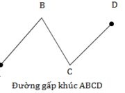 Bài 1, 2, 3, 4 trang 13 VBT Toán 2 tập 2: Một đoạn dây đồng được uốn thành hình vuông (như hình vẽ). Tính độ dài đoạn dây đồng đó