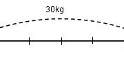 Bài 1, 2, 3, 4, 5 trang 29 VBT Toán lớp 3 tập 1: Có 30kg muối chia đều vào 6 túi. Hỏi mỗi túi có mấy ki-lô-gam muối