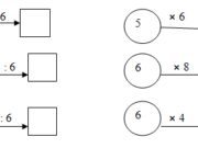 Bài 1, 2, 3, 4 trang 30 VBT Toán lớp 3 tập 1: Có 30l dầu lạc, đựng đều vào 6 can. Hỏi mỗi can có bao nhiêu lít dầu lạc