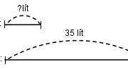 Bài 1, 2, 3, 4 trang 43 Vở bài tập Toán 3 tập 1: Có 35l dầu chia đều vào 7 can. Hỏi mỗi can có bao nhiêu lít dầu