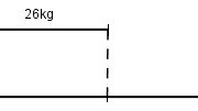 Bài 1, 2, 3 trang 59 VBT Toán lớp 3 tập 1: uãng đường từ bưu điện tỉnh đến chợ huyện dài 18km, quãng đường từ chợ huyện về nhà bằng quãng đường từ bưu điện tỉnh đến chợ huyện. Hỏi quãng đường từ bưu điện tỉnh về nhà dài bao nhiêu ki-lô-mét