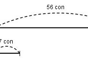 Bài 1, 2, 3, 4 trang 66 VBT Toán 3 tập 1: Thu hoạch ở thửa ruộng thứ nhất được 136kg rau, ở thửa ruộng thứ hai được gấp đôi thửa ruộng thứ nhất . Hỏi ở cả hai thửa ruộng thu hoạch được bao nhiêu ki-lô-gam rau