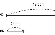 Bài 1, 2, 3, 4 trang 67 VBT Toán lớp 3 tập 1: Có 48 con thỏ nhốt đều vào 8 chuồng. Hỏi mỗi chuồng có mấy con thỏ