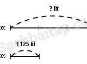 Bài 1, 2, 3, 4 trang 26 VBT Toán 3 tập 2: Có 3 xe chở xăng, mỗi xe chở 1125l xăng. Người ta đã đổ 1280l xăng trên các xe đó vào một bồn xăng. Hỏi trên cả 3 xe đó còn lại bao nhiêu lít xăng