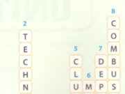 Vocabulary & Grammar – trang 20 Unit 3 SBT Tiếng anh 12 Thí điểm:  Use the words from the crossword puzzle to complete the sentences.