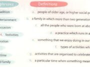 B. Vocabulary & Grammar – trang 31 – Unit 4 SBT môn Anh lớp 9 thí điểm: Choose the one underlined word/phrase which is grammatically incorrect