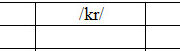 Language Focus- Unit 7 trang 53 Sách BT Anh 11: Rewrite the sentences, using conditional type 3 ?