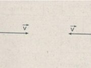 Bài 1, 2, 3, 4 trang 132 SGK Vật lý 12 Nâng cao – Trong quá trình lan truyền sóng điện từ, vectơ