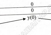 Bài 4, 5 trang 24 SGK Giải tích 12: Giá trị lớn nhất và giá trị nhỏ nhất của hàm số