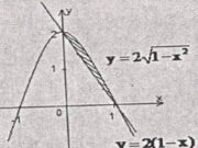 Bài 4, 5, 6, 7 trang 126, 127 Giải tích 12: Nguyên hàm – Tích phân và ứng dụng