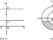 Bài 4.4, 4.5, 4.6, 4.7 trang 203 SBT Giải tích 12: Tìm số phức z, biết: |z| = 2 và z là số thuần ảo ?