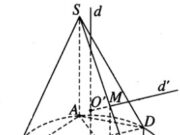 Bài 2.30. 2.31, 2.32 trang 66 SBT Hình học 12:  Tính diện tích mặt cầu đi qua tất cả các đỉnh  của hình lập phương ?