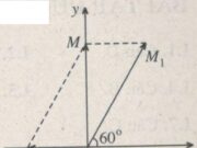 Bài 5.7, 5.8, 5.9 trang 15 SBT Vật Lý 12: Tìm phương trình của dao động tổng hợp.