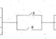 Ôn tập chương II – Tổ hợp và xác xuất: Giải bài 55, 56, 57, 58 , 59, 60, 61, 62, 63, 64, 65, 66, 67, 68 trang 93, 94, 95 Đại số và Giải tích 11 Nâng cao