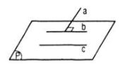 Bài 3. Đường thẳng vuông góc với mặt phẳng: Giải bài 12, 13, 14, 15, 16, 17, 18, 19, 20 trang 102, 103 SGK Hình học 11 Nâng cao