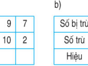 Bài 1, 2, 3, 4, 5 trang 11 Sách Toán 2: Luyện tập chung