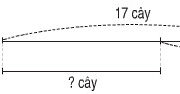 Bài 1, 2, 3 trang 30 Toán 2: Bài bài toán về ít hơn