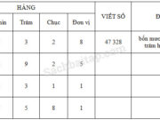 Bài 1, 2, 3, 4 trang 53 VBT Toán lớp 3 tập 2: Viết tiếp số thích hợp vào dưới mỗi vạch của tia số 