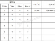 Bài 1, 2, 3 trang 54 VBT Toán 3 tập 2: Số – 25 601 ; 25 602 ; 25 603 ; 25 604 ; 25 605 ; 25 606 ; 25 607