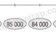 Bài 1, 2, 3, 4 trang 55 Vở bài tập Toán 3 tập 2:  Tính nhẩm 6000 – (5000 – 1000)