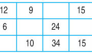 Bài 1, 2, 3 trang 45 SGK Toán 2: Bài tìm một số hạng trong một tổng