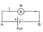 Bài C1, C2, C3, C4, C5, 1, 2, 3 trang 48, 49, 51, 52 Lý 11 Nâng cao – Nối hai đầu bóng đèn dây tóc vào hai cực của một pin.