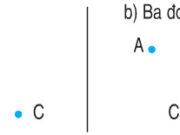 Bài 1, 2 trang 103 Toán 2: Bài đường gấp khúc, độ dài đường gấp khúc