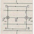 Bài C1, C2, 1, 2, 3, 4 trang 163, 165 Sách Lý 11 Nâng cao – Trong hình 33.3, giả sử các đường sức từ có chiều ngược lại…