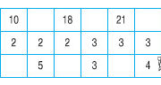 Bài 1, 2, 3, 4 trang 129 Toán 2: Bài luyện tập