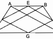 Bài 11.1, 11.2, 11.3 trang 97, 98 SBT Toán 8 tập 1: Điểm D ở vị trí nào trên cạnh BC thì AIDK là hình thoi?