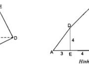 Bài 6.1, 6.2, 6.3 trang 164, 165 SBT Toán 8 tập 1: Tính theo a, b và S diện tích của đa giác