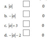 Bài 2.3, 2.4, 2.5 trang 54 SBT Toán 8 tập 2: Cho x > 0, chứng tỏ x +1/2 ≥ 2