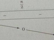 Bài 1.14, 1.15, 1.16 trang 15 SBT Giải tích 12:  Xác định giá trị của tham số m để hàm số y = x3 – 2×2 + mx + 1  đạt cực tiểu tại x = 1 ?