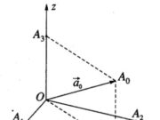 Bài 3.9, 3.10, 3.11, 3.12 trang 103 SBT Hình học 12: Tính khoảng cách giữa hai điểm A và B biết A(4; -1; 1)  , B(2; 1; 0) ?