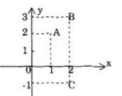 Bài 1, 2, 3, 4 trang 189 Giải tích 12 Nâng cao: Số phức