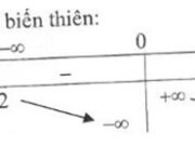 Bài 1, 2, 3, 4 trang 145, 146 Giải tích 12: Ôn tập cuối năm