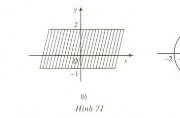 Bài 1, 2, 3, 4 trang 143 SGK Giải tích 12: Ôn tập Chương VI – Số phức