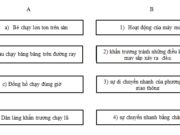 Luyện từ và câu – Luyện tập về từ nhiều nghĩa trang 45, 46 Vở bài tập (SBT) Tiếng Việt lớp 5 tập 1: Dòng nào dưới đây nêu đúng nét nghĩa chung của từ chạy có trong tất cả các câu trên ? Đánh dấu ✓ vào ô vuông trước ý trả lời đúng