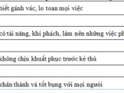 Luyện từ và câu – Mở rộng vốn từ : Nam và nữ trang 82 VBT Tiếng Việt 5 tập 2:  Mỗi câu tục ngữ dưới đây nói lên phẩm chất gì của phụ nữ Việt Nam