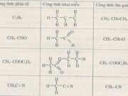 Bài 30. Cấu trúc phân tử của hợp chất hữu cơ: Giải bài 4, 5, 6 trang 129 SGK Hóa học 11 Nâng cao