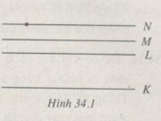 Bài 34.6, 34.7, 34.8, 34.9, 34.10, 34.11 trang 99 Sách BT Lý 12: Màu đỏ của rubi do ion nào phát ra ?