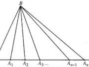 Bài 2.5, 2.6, 2.7, 2.8 trang 112 SBT Đại số và giải tích 11: Chứng minh dãy số đã cho là dãy giảm ?