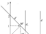 Bài 1.27, 1.28, 1.29, 1.30 trang 38, 39 SBT Hình học 11: Chứng minh rằng hai đa giác đều có cùng số cạnh luôn đồng dạng với nhau ?