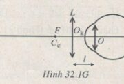 Bài 32.4; 32.5, 32.6, 32.7, 32.8 trang 88, 89 SBT Vật lý 11: Xác định vị trí của các điểm cực viễn và cực cận của mắt ?