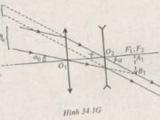 Bài 34.5, 34.6, 34.7 trang 92 SBT Vật lý 11: Tính các tiêu cự của vật kính và thị kính ?