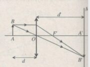 Bài VII.5, VII.6, VII.7, VII.8 trang 94 sách bài tập Vật lý 11: Xác định ảnh S1’ tạo bởi Ll ?