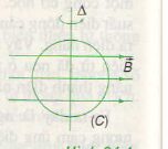 Bài 1, 2, 3, 4, 5, 6 trang 152 SGK Lý 11: Suất điện động cảm ứng