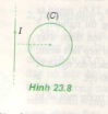 Bài 1, 2, 3, 4, 5 trang 147, 148 SGK Lý 11: Từ thông cảm ứng điện từ